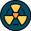 ZoneCraft